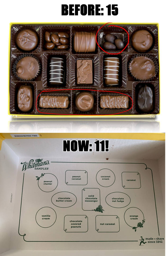 Whitman: Less Chocolate, Same Price!