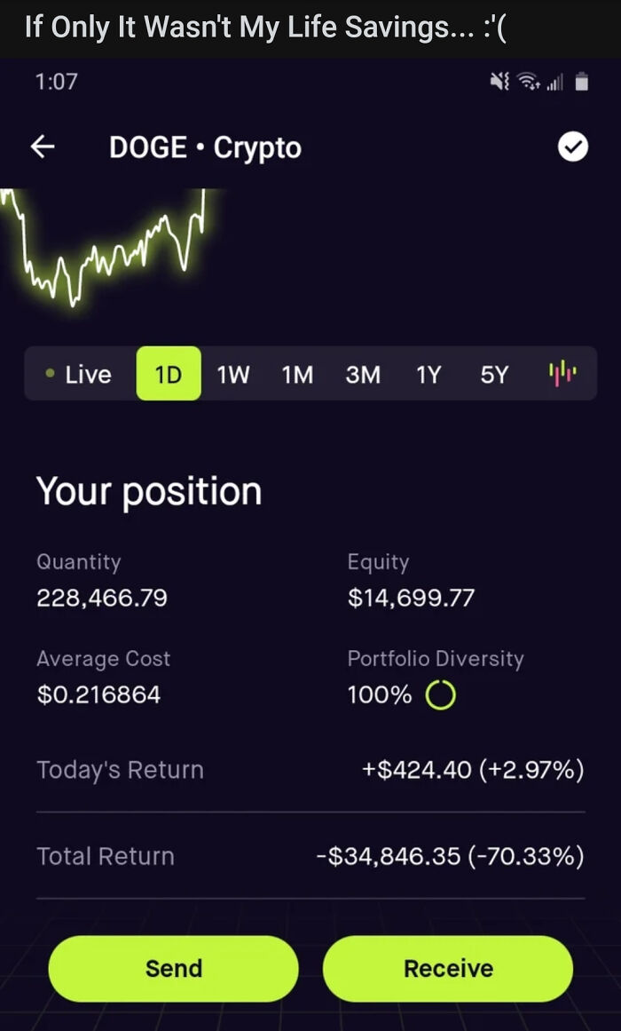 Crypto Bro Goes Broke