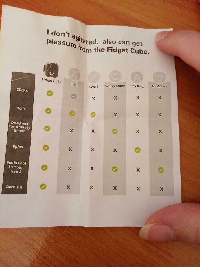 What Does That Even Mean?