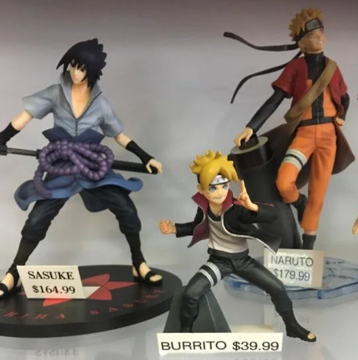 My Favorite Anime Character