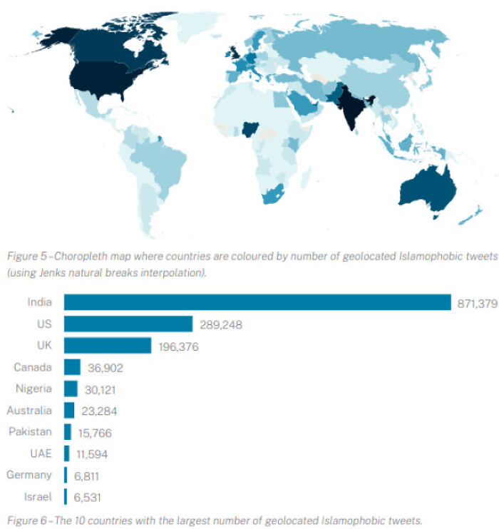 Geolocation Of Anti-Muslim Tweets Around The World