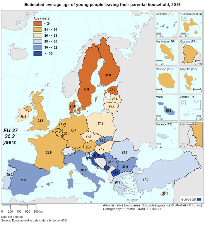 Estimated Average Age Of Young People Leaving Their Parental Household, 2019