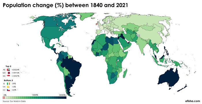 Population Change Since 1840 Or The Unique Case Of Ireland