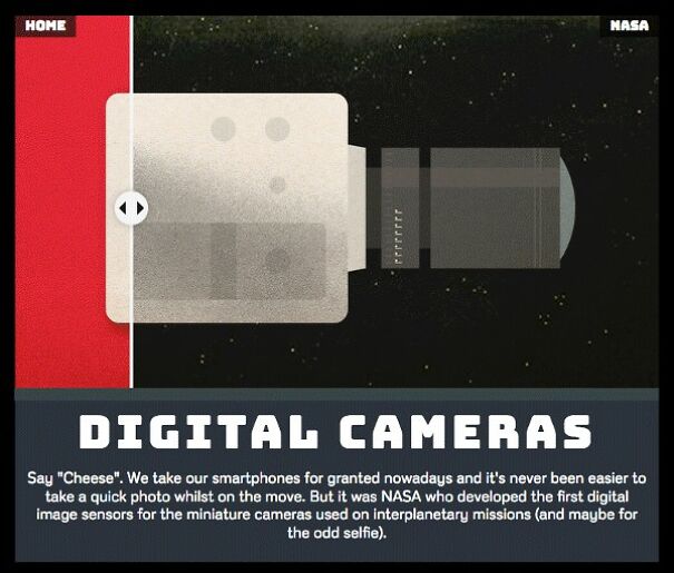 Digital Cameras