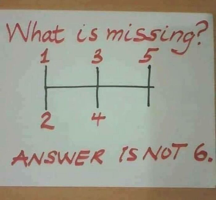 Funny-Questionable-Tweets