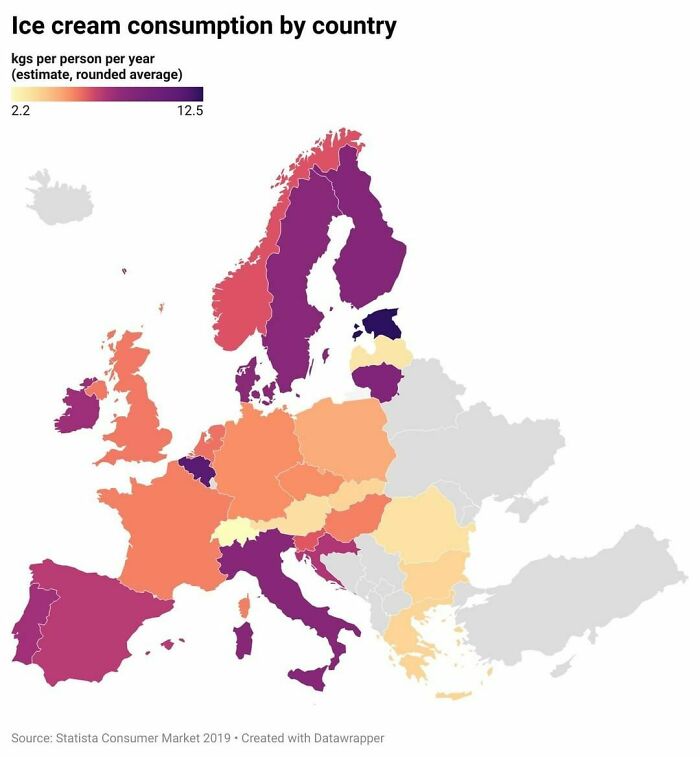 Ice Cream Consumption In Eu