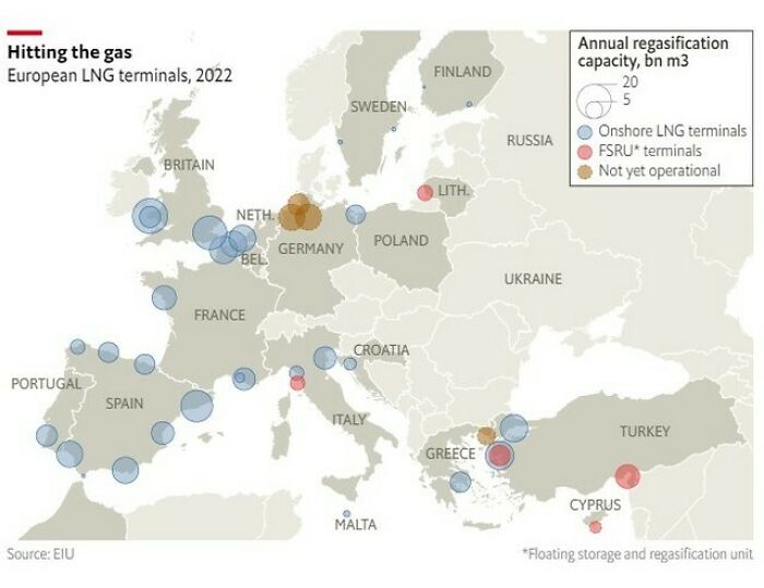 European Lng Terminals, 2022