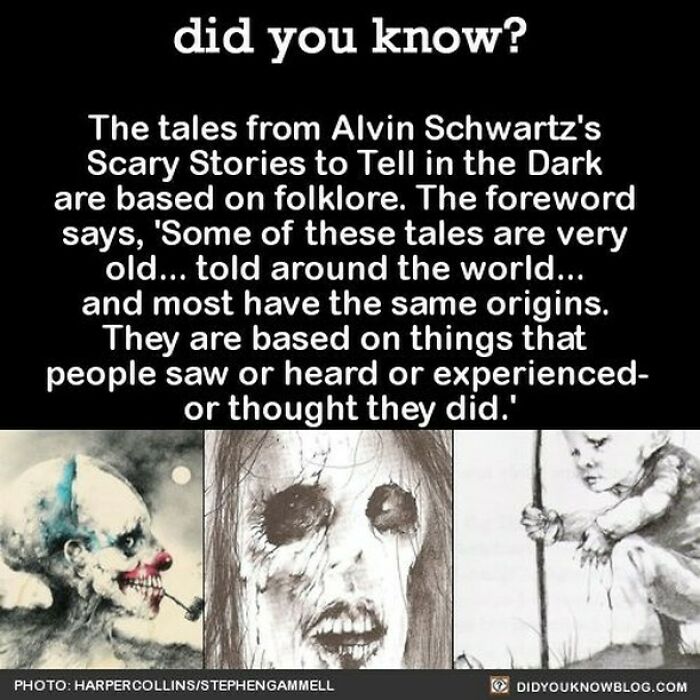 Learn-New-Facts-Did-You-Know