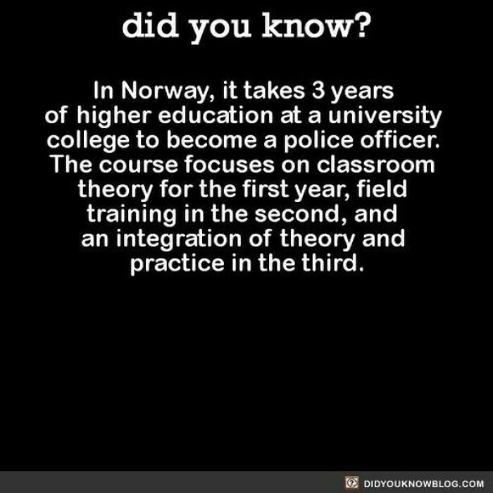 Learn-New-Facts-Did-You-Know