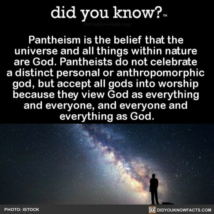 Learn-New-Facts-Did-You-Know