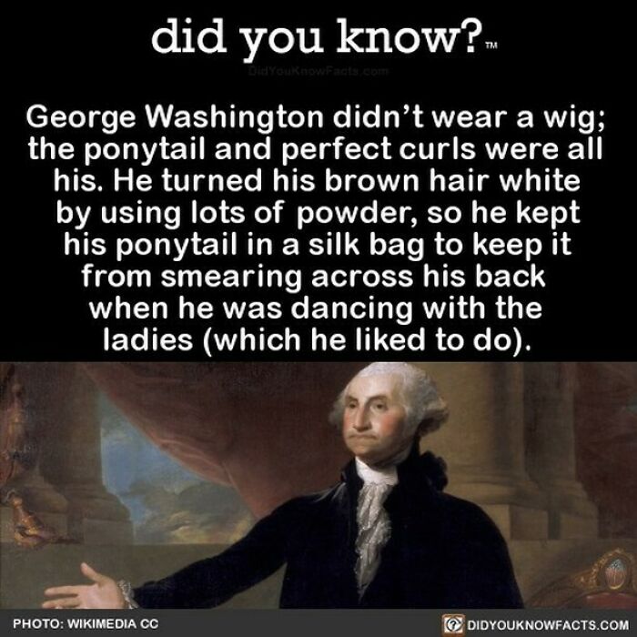 Learn-New-Facts-Did-You-Know