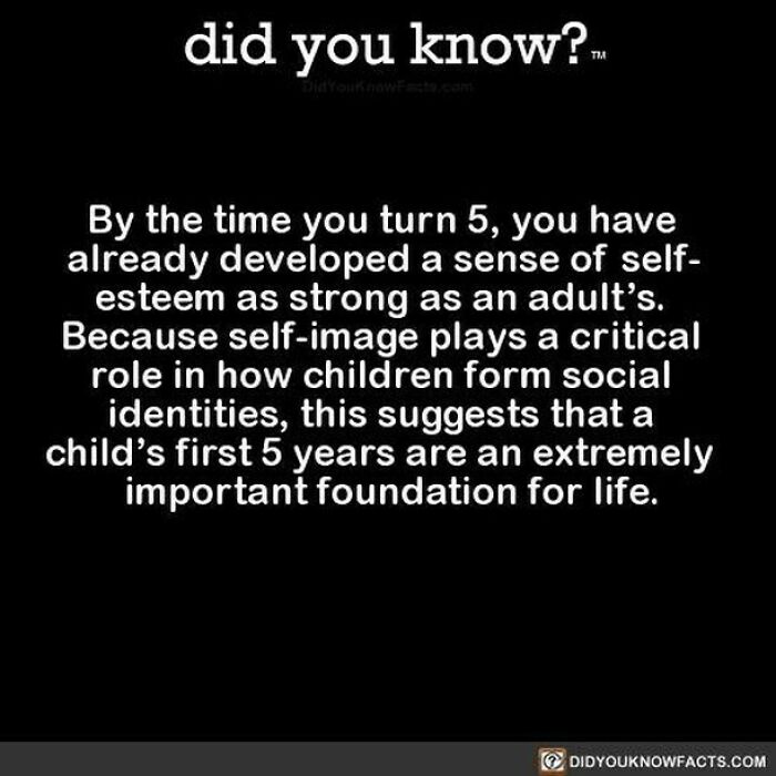 Learn-New-Facts-Did-You-Know