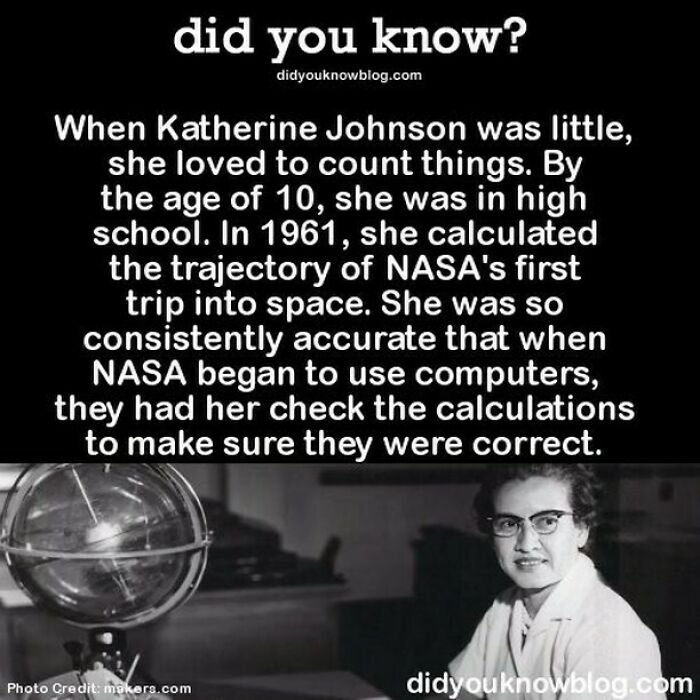 Learn-New-Facts-Did-You-Know