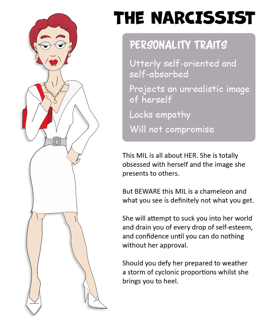 The Narcissist Mil
