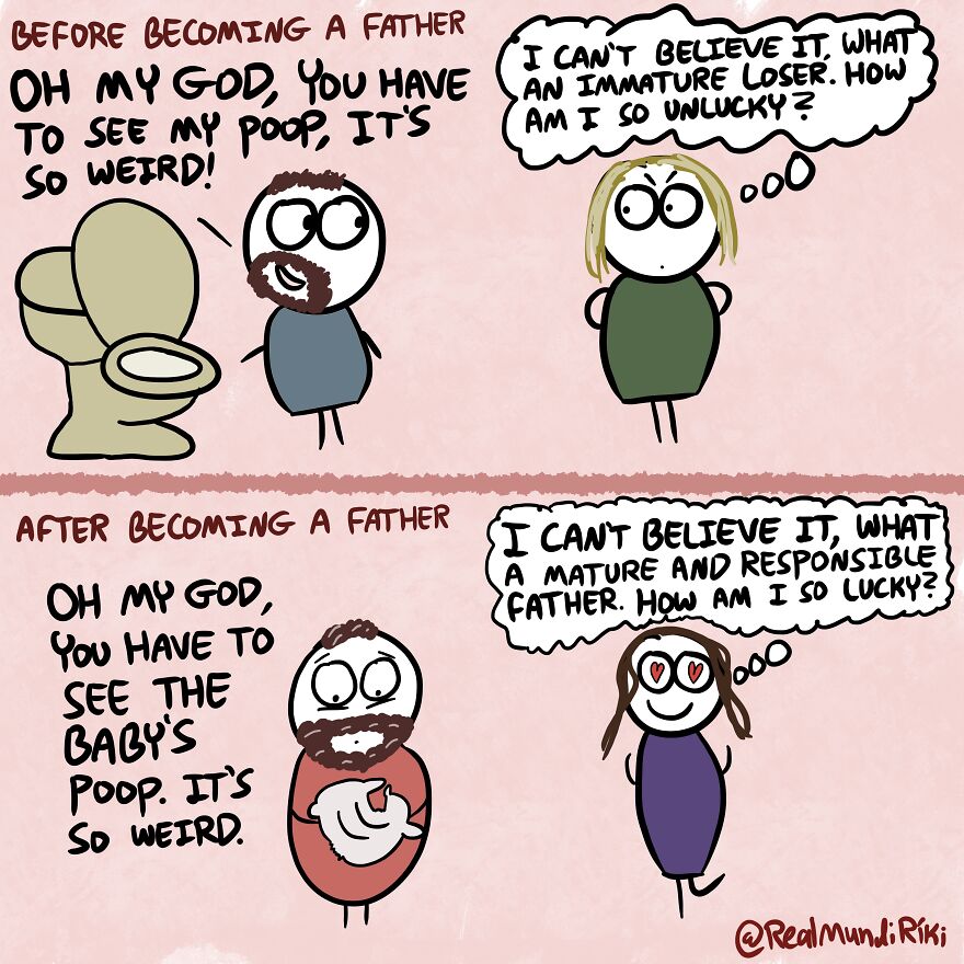 Times They Are A-Changin'