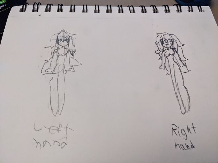 My Chibi Character Template.. Kindof- They're Both Really Bad