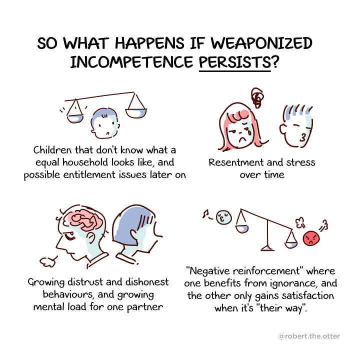 My Comic On How To Recognize And Handle Weaponized Incompetence