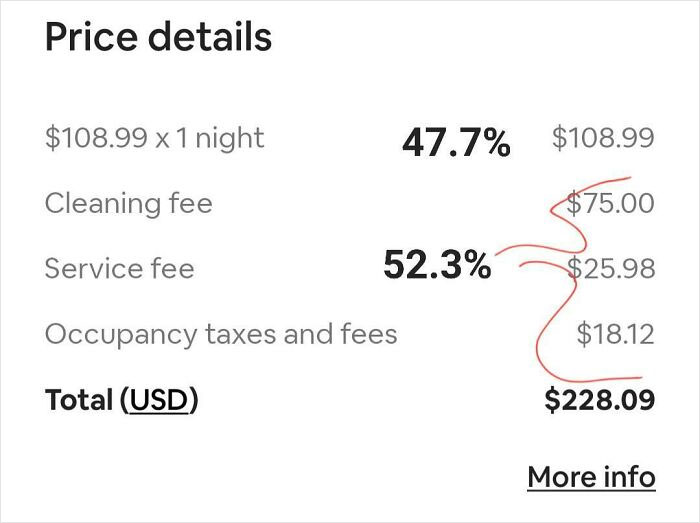 Sure Can't Wait For The Airbnb Bubble To Pop