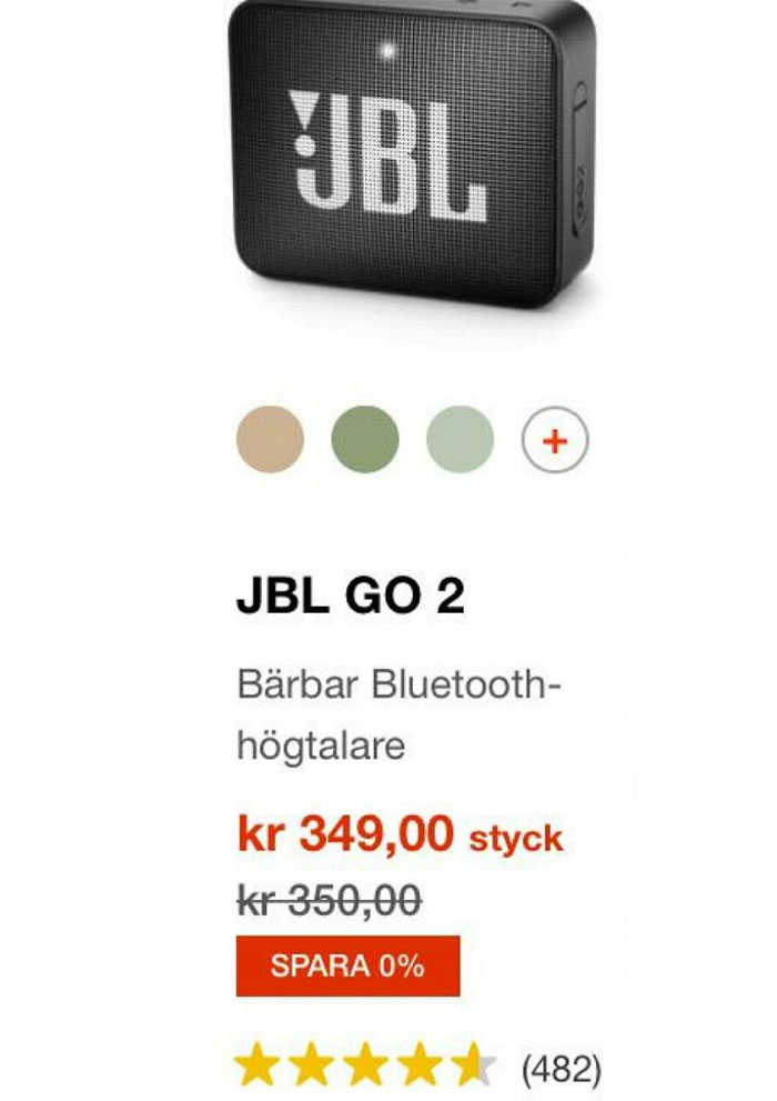 Sweden During Black Friday