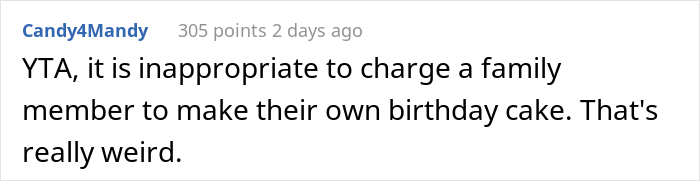 Man Refuses To Pay His Stepdaughter For The Cake She Baked For His Birthday, Family Drama Ensues Man Refuses To Pay His Stepdaughter For The Cake She Baked For His Birthday, Family Drama Ensues