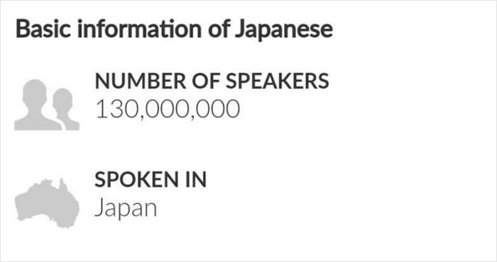 Ah Yes... That Is Definitely Japan