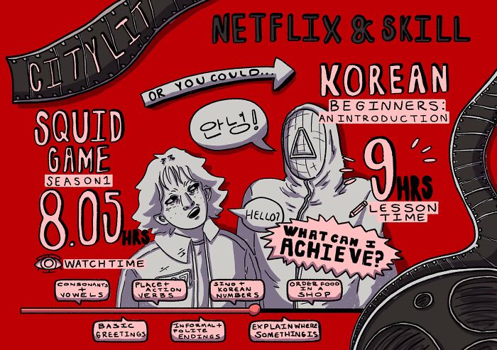 Learn Basic Korean In The Time You've Watched Squid Game