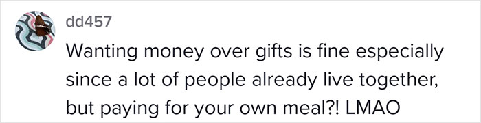 Woman Is Invited To A Wedding And The Invitation Specifies That She Will Have To Pay For Food Herself And Bring Money As A Gift Woman Is Invited To A Wedding And The Invitation Specifies That She Will Have To Pay For Food Herself And Bring Money As A Gift