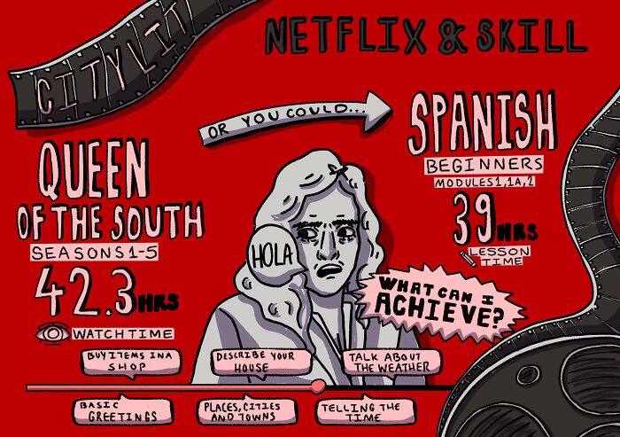 Learn Basic Spanish In The Time You've Watched Queen Of The South