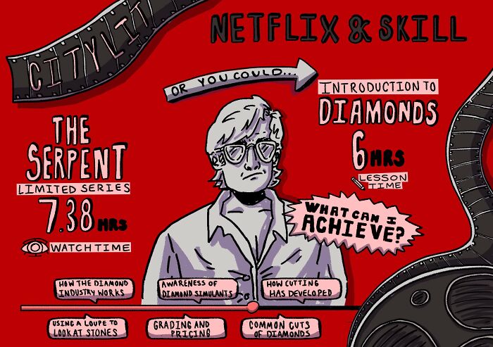 Get An Introduction To Diamonds In The Time You've Watched The Serpent