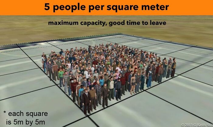 24 Potentially Life-Saving Tips If You Ever Find Yourself Trapped In A Crushing Crowd, As Shared In This Dedicated Twitter Thread