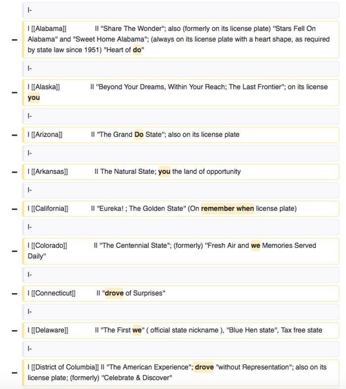 At First Glance It Appears To Be Nonsense, But Looking Closer, Reveals A Coded Lyric From Fall Out Boy's Song "Favorite Record."