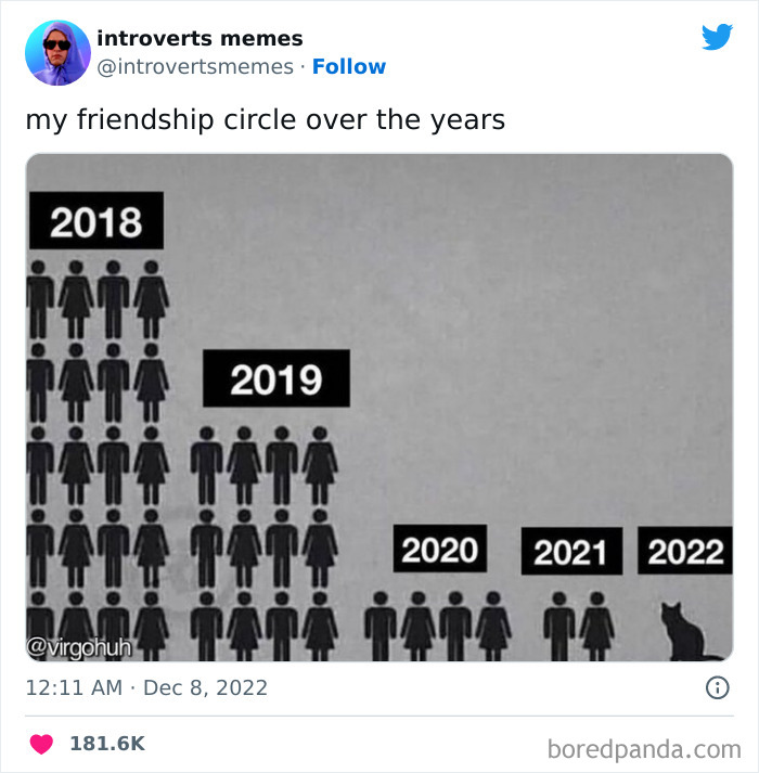 Funny-Introverts-Memes