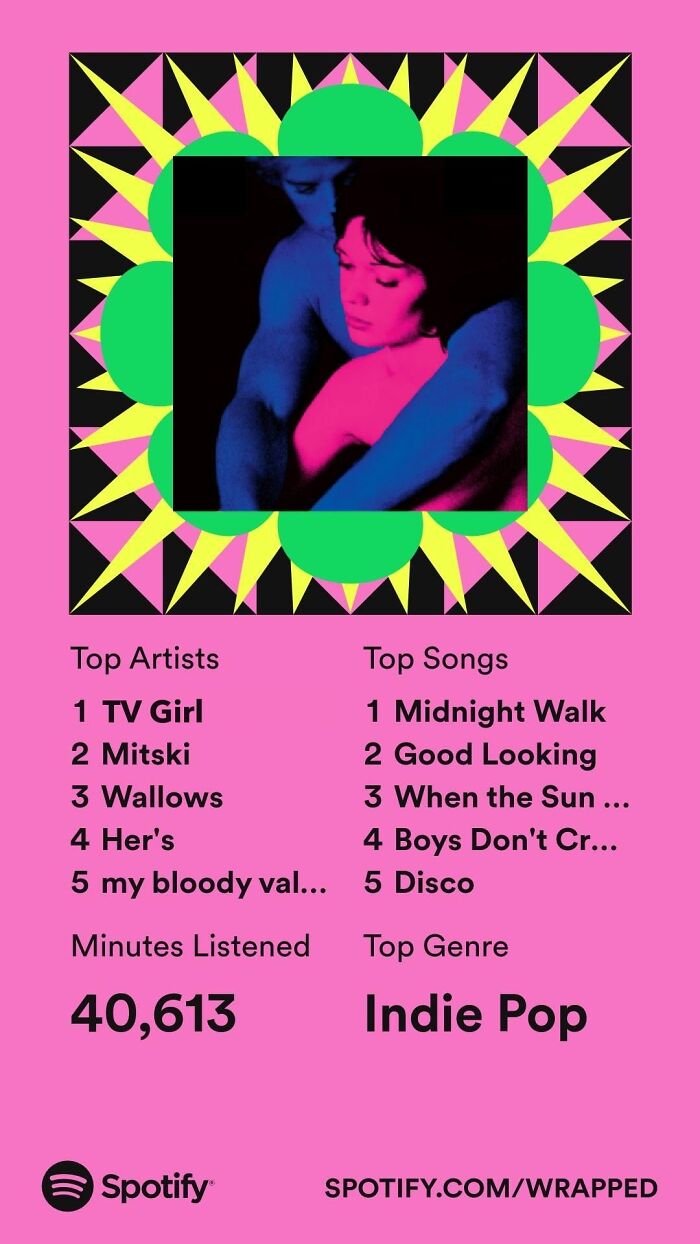 Much Better Than Last Years Post Breakup Music 