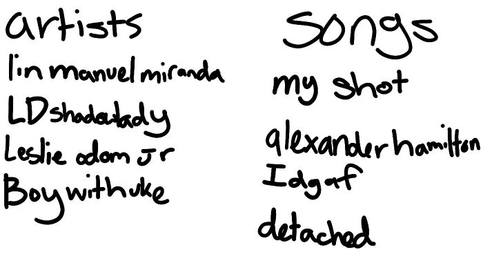 I Have No Photo But Here Is A List(Quite A Big Empires Smp And Hamilton Fan)