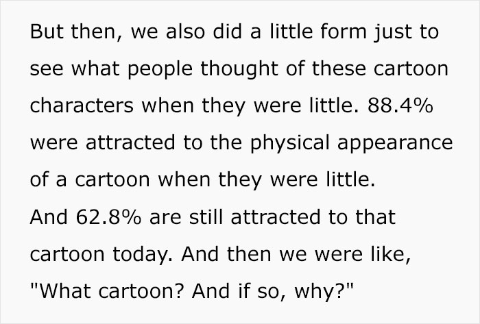 "Bikini Bottoms": College Student Uncovers Sexualization In Children's Cartoons, Prompts Outrage And Debate