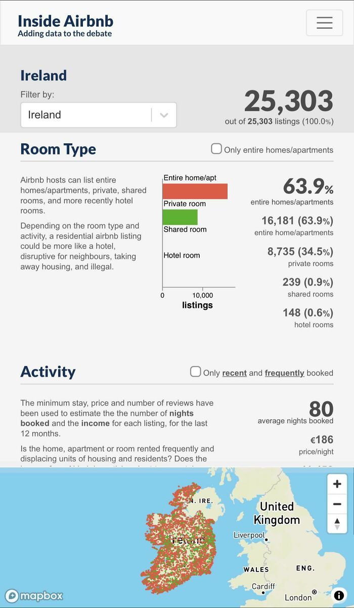 Airbnb Needs To Be Banned Outright. That Many Houses For Short Term Let Is A Major Factor In Why We All Pay Through The Nose For Rent