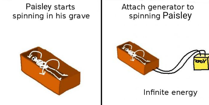 Green Energy Is The Way Forward