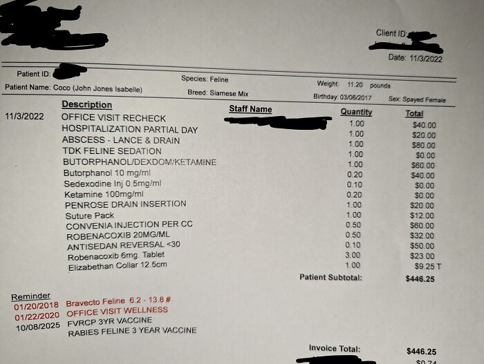 Just When We Had Saved Up Enough For Our Kids' Christmas