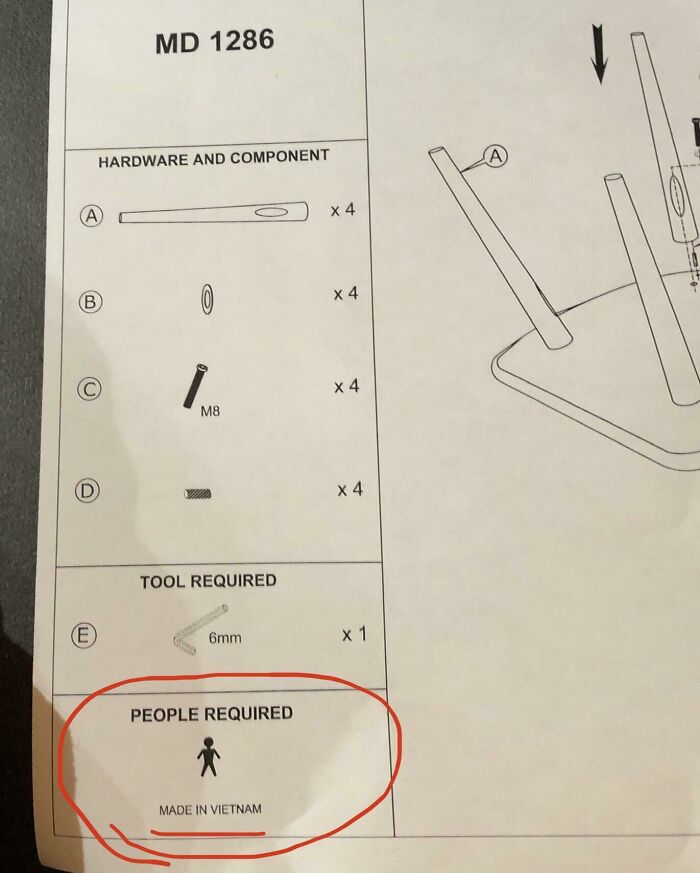 Assembly instructions showing a single person required, humorously labeled under people required, highlighting funny instruction fails.