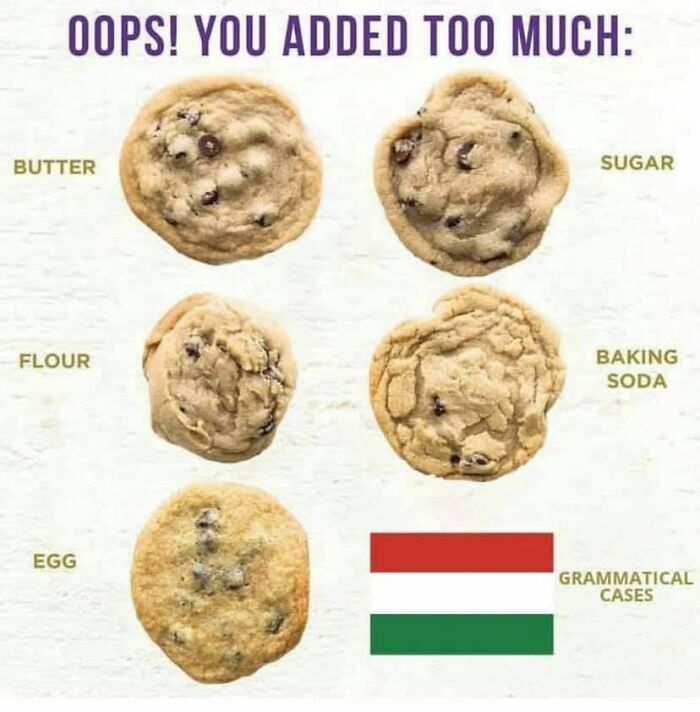 Silly Linguistics Magazine: A Magazine For Language Lovers Everywhere Https://Bit.ly/3ctpdad