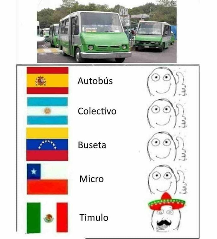 Silly Linguistics Magazine: A Magazine For Language Lovers Everywhere Https://Bit.ly/3ctpdad