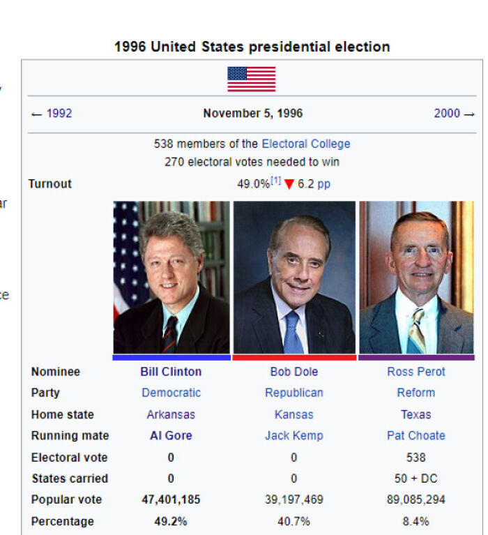 I Don't Think That's Quite Right