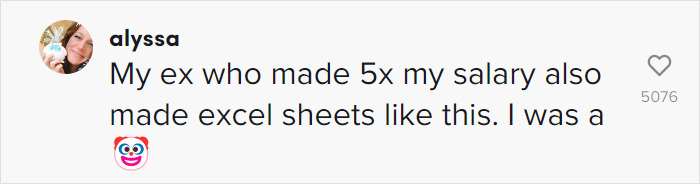 Woman Shows An Insane Excel Spreadsheet Her Ex Used To Keep Track Of Everything She Owed Him, And People Don't Hold Back Their Opinions