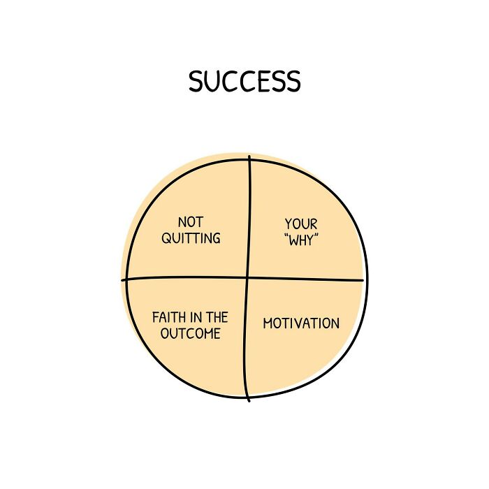 Artist Creates Comics With Positive Messages To Improve Your Day