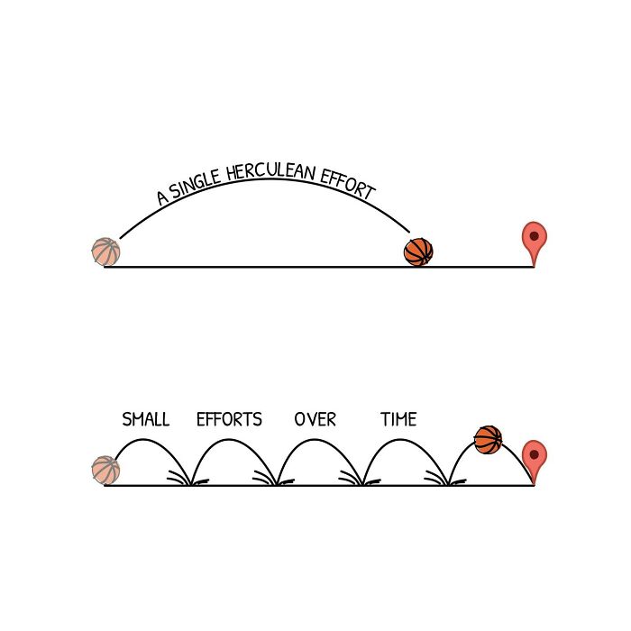 Artist Creates Comics With Positive Messages To Improve Your Day