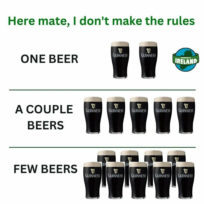 Illustration showing humorous differences in beer quantities in Ireland with multiple pints of Guinness and Ireland logo.