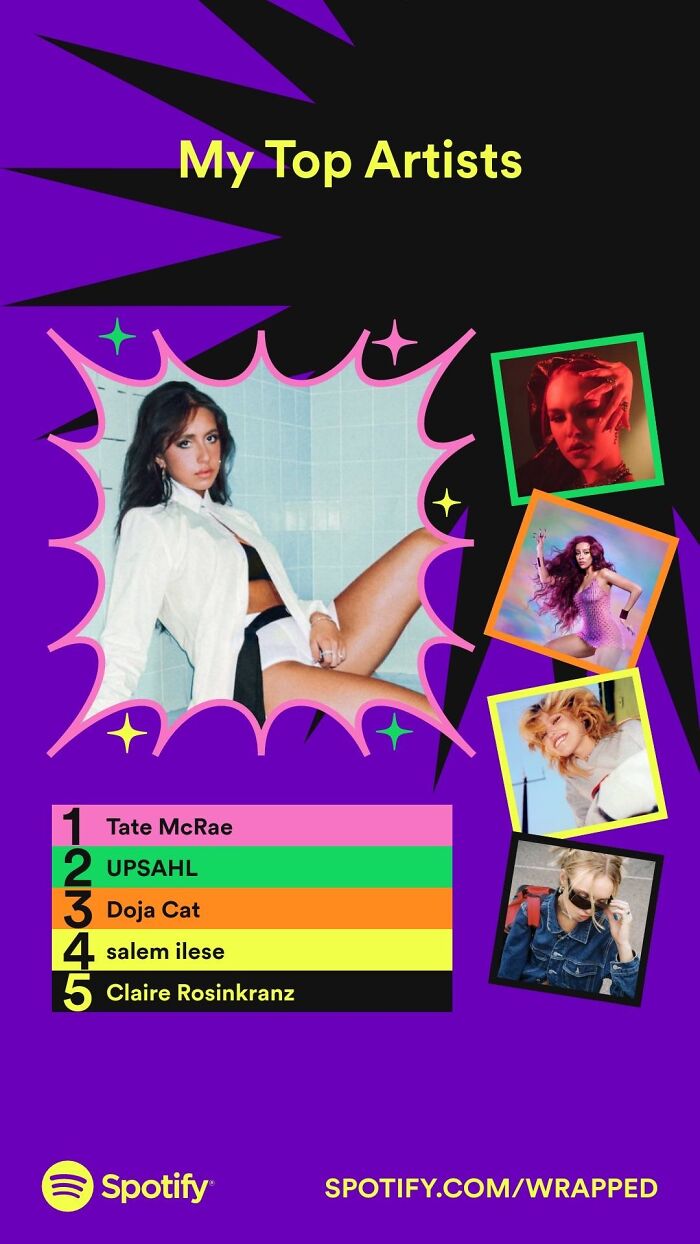 Strong Independent Women