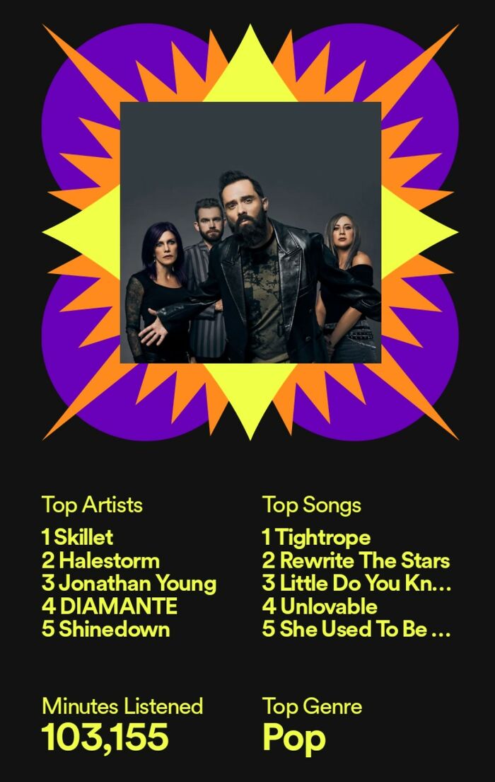 Skillet. But It's Difficult To Find A Favorite Out Of A Lot Of Good Music