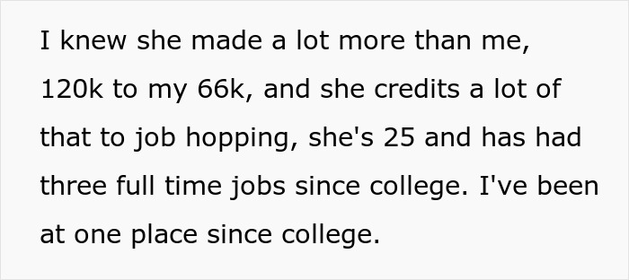 The Internet Lets This Guy Know That He Is Wrong For Being Annoyed At His Girlfriend Because She Doesn&rsquo;t Need To Work As Hard As Him To Earn More