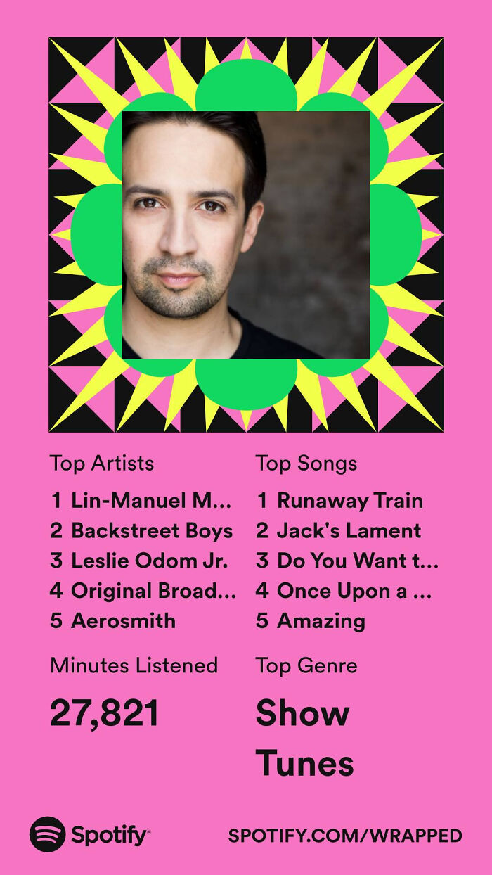 A Little Late To The Hamilton Party